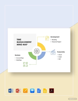 Time Management Mind Map Template