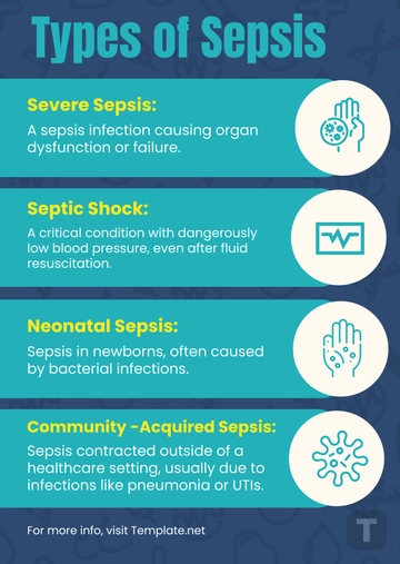 Free Types of Sepsis Infographic Template to Edit Online