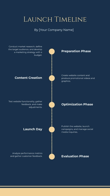 Free Elegant Event Timeline Template to Edit Online