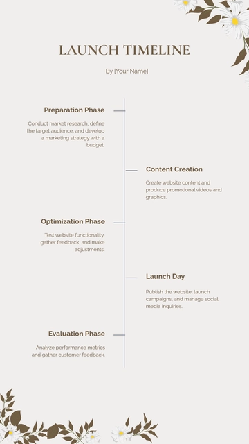 Free Wedding Timeline Planner Template to Edit Online