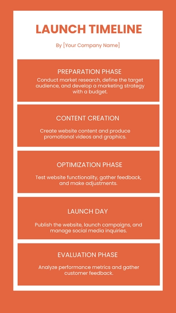 Free Minimalist Project Timeline Template to Edit Online