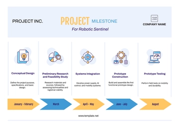 Free Project Milestone Chart Template to Edit Online