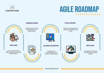 Free Agile Project Roadmap Template to Edit Online Free Agile Project Roadmap Template to Edit Online