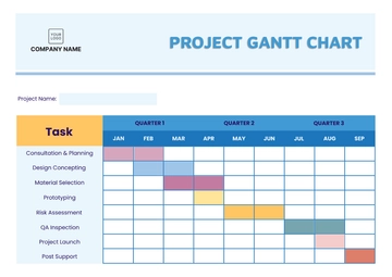 Free Project Gantt Chart Template to Edit Online