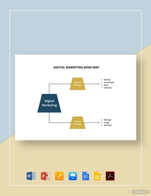 Digital Marketing Mind Map Template