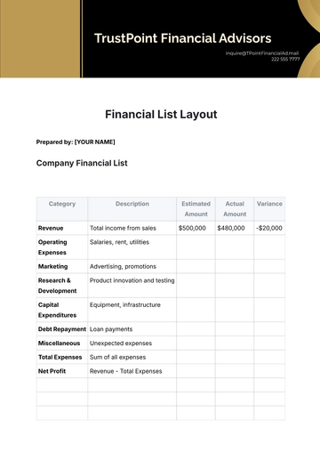 Free Financial List Layout Template