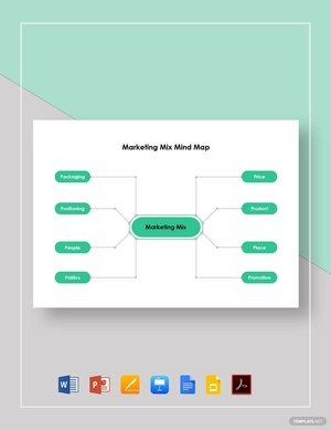Marketing Mix Mind Map Template