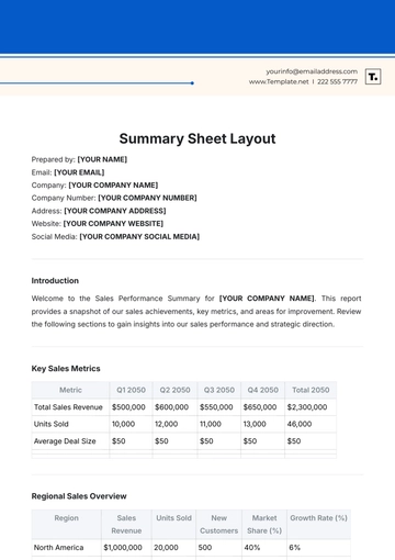 Free Summary Sheet Layout Template to Edit Online
