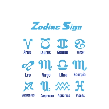 Free Zodiac Sign Clipart to Edit Online