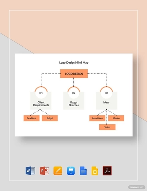 Logo Design Mind Map Template