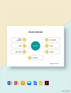 Sample Project Mind Map Template