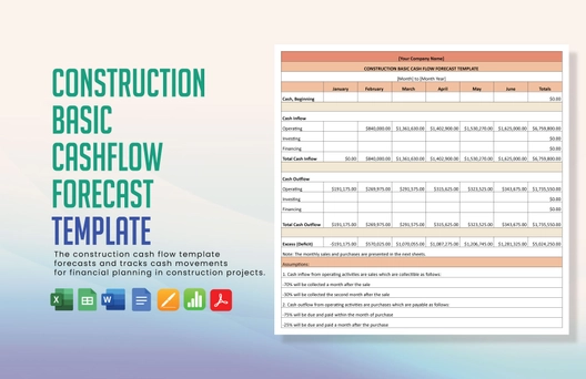 Construction Basic Cash Flow Forecast Template