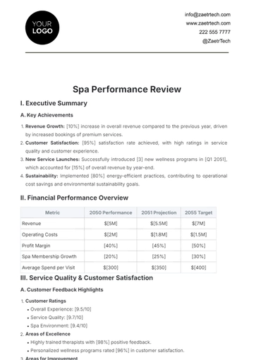 Free Spa Performance Review Template to Edit Online