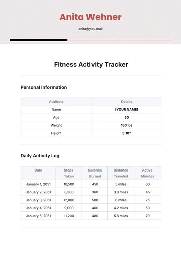 Free Fitness Activity Tracker Template to Edit Online