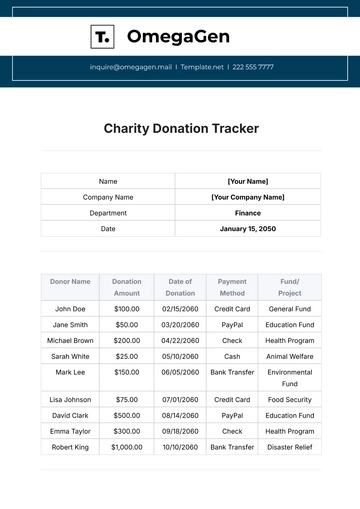 Free Charity Donation Tracker Template to Edit Online