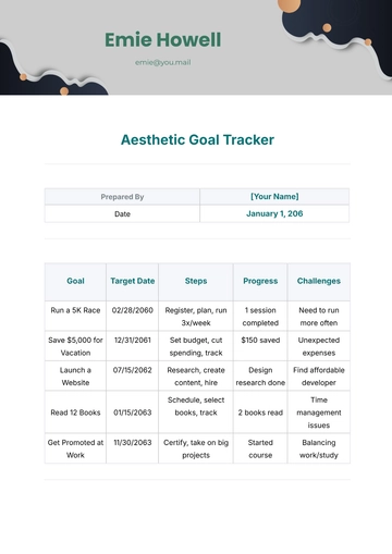 Free Aesthetic Goal Tracker Template to Edit Online