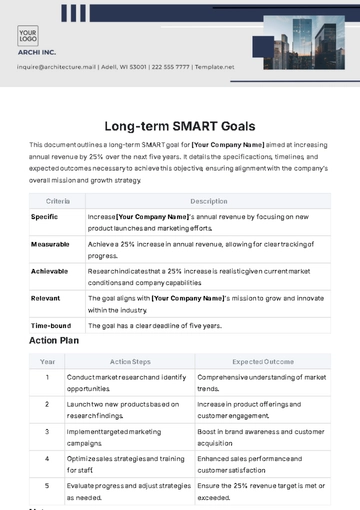 Free Long-term SMART Goals Template to Edit Online