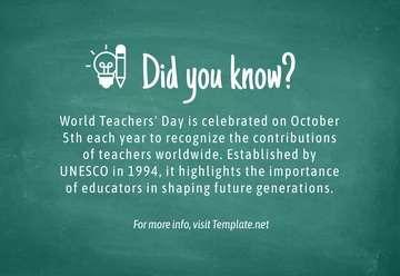 Free What and When is World Teachers's Day Template to Edit Online