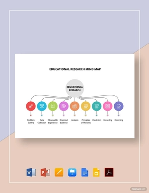Educational Research Mind Map Template
