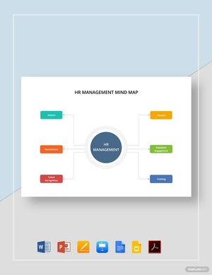 HR Management Mind Map Template