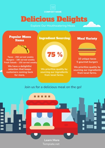 Free Food Truck Infographics Template to Edit Online Free Food Truck Infographics Template to Edit Online