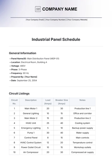 Free Industrial Panel Schedule Format Template to Edit Online
