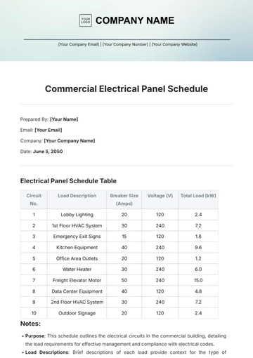 Free Commercial Electrical Panel Schedule Template to Edit Online