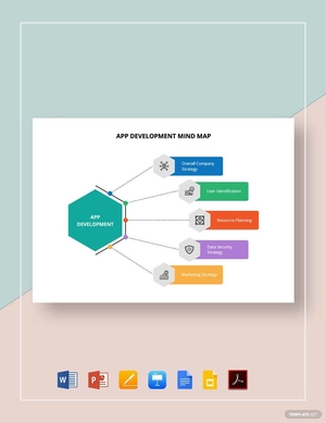 App Development Mind Map Template