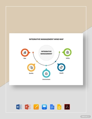 Integrative Management Mind Map Template