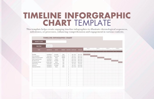 Timeline Infographic Chart Template Timeline Infographic Chart Template