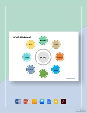 Simple Food Mind Map Template