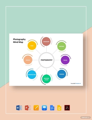 Simple Photography Mind Map Template