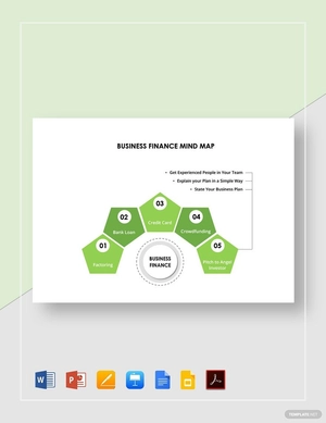 Business Finance Mind Map Template