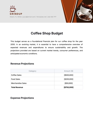 Free Coffee Shop Budget Template to Edit Online