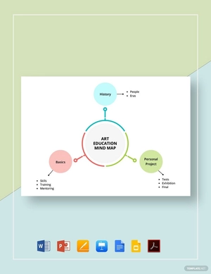 Art Education Mind Map Template