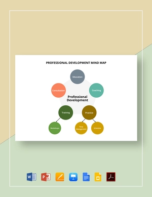 Professional Development Mind Map Template