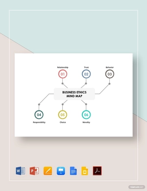 Business Ethics Mind Map Template