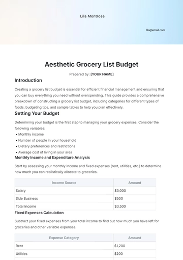 Free Aesthetic Grocery List Budget Template to Edit Online