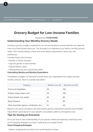 Free Grocery Budget for Low-Income Families Template to Edit Online