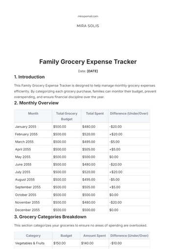 Free Family Grocery Expense Tracker Template to Edit Online