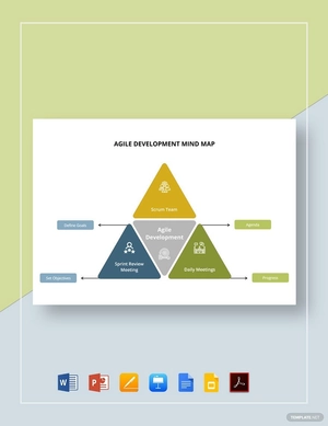 Agile Development Mind Map Template