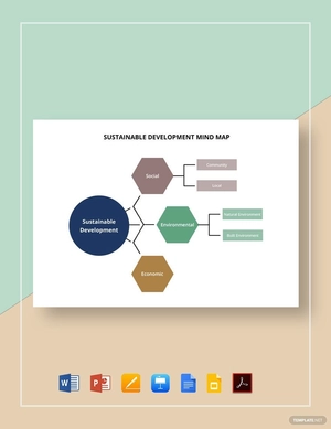 Sustainable Development Mind Map Template