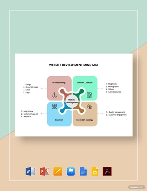 Website Development Mind Map Template