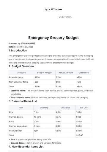 Free Emergency Grocery Budget Template to Edit Online