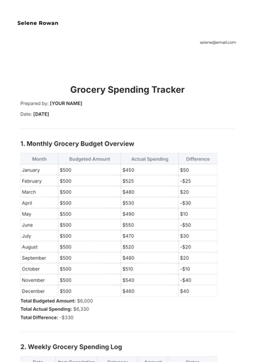 Free Grocery Spending Tracker Template to Edit Online