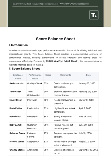 Free Score Balance Sheet Template to Edit Online
