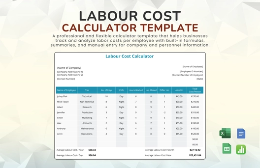 Labour Cost Calculator Template