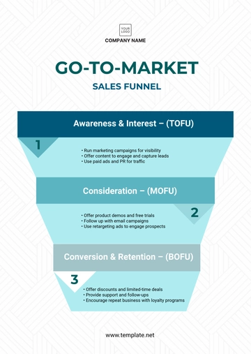 Free Go-to-Market Sales Funnel Template to Edit Online