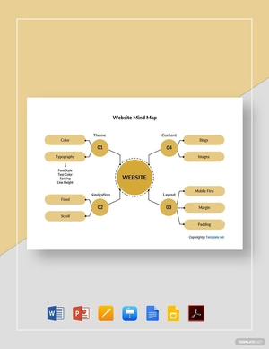 Simple Website Mind Map Template
