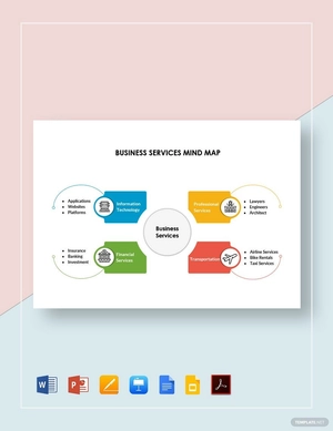 Business Services Mind Map Template